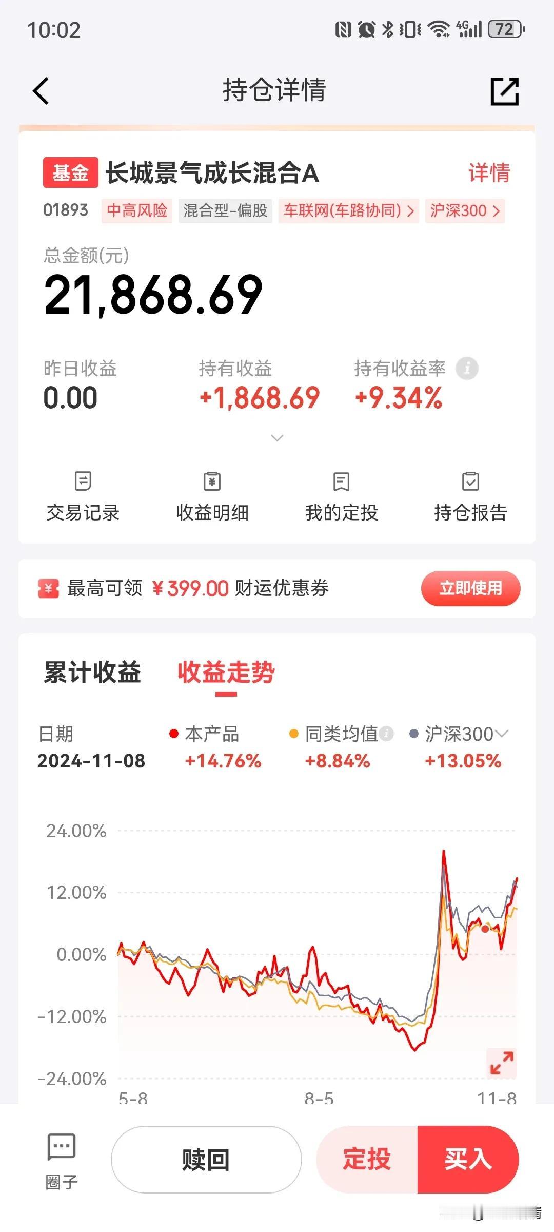 长城景气成长混合，重仓智能驾驶和车联网，上车的原因就是看好特斯拉的智能驾驶，目前