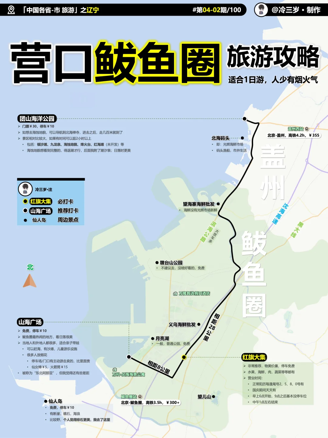 国庆小众地：营口·鲅鱼圈旅游攻略，烟火气