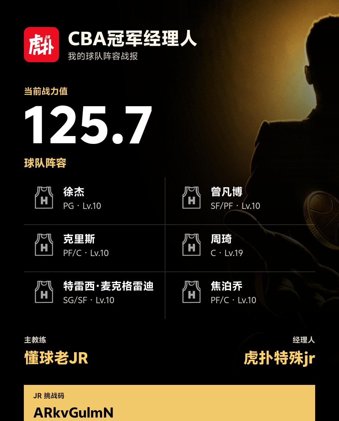 我在CBA冠军经理人组建了战力125.7的阵容
我的CBA冠军经理人阵容战力为1