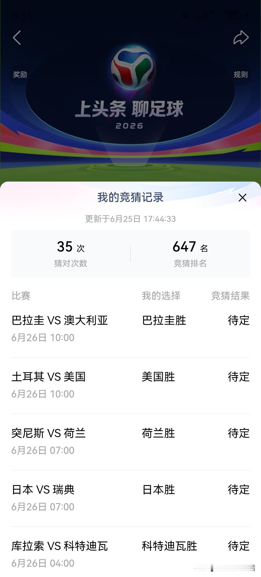 我的世界杯记忆我猜对了35次，排名647名。