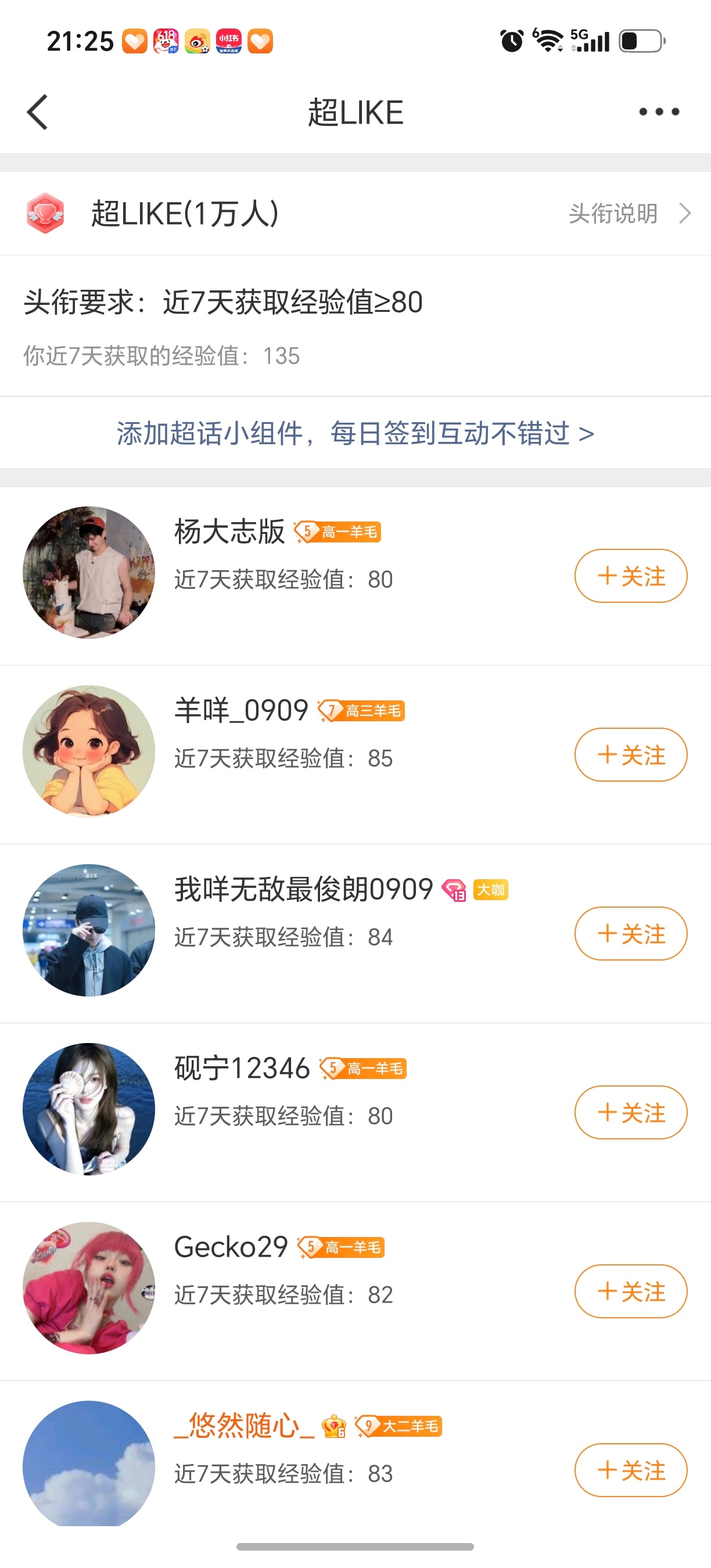 杨洋 破万了！羊毛们太棒了！