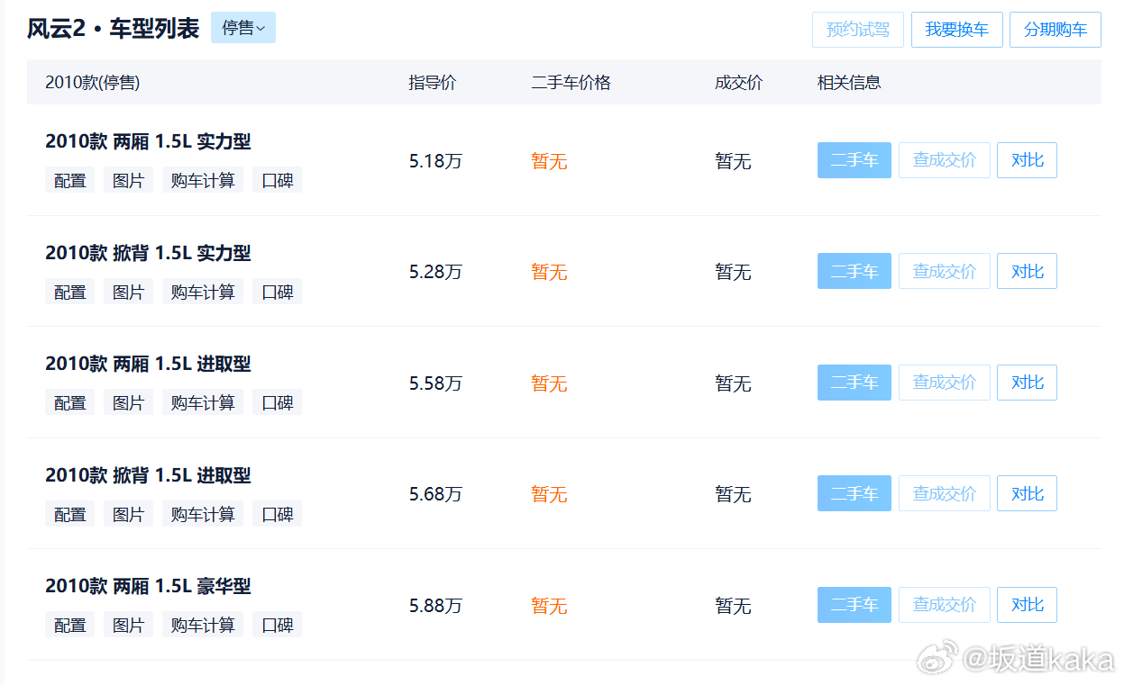 以防大家不知道，这个在南美L-NCAP取得0星的奇瑞Tiggo 2，实际上就是国