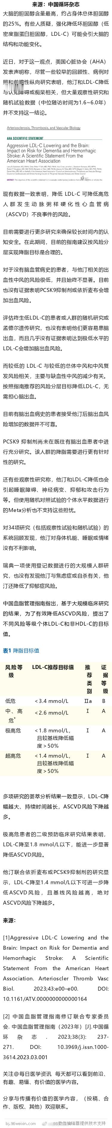 降低坏胆固醇，无需担心痴呆和脑出血！美国心脏协会声明大脑的胆固醇含量最高，约占身