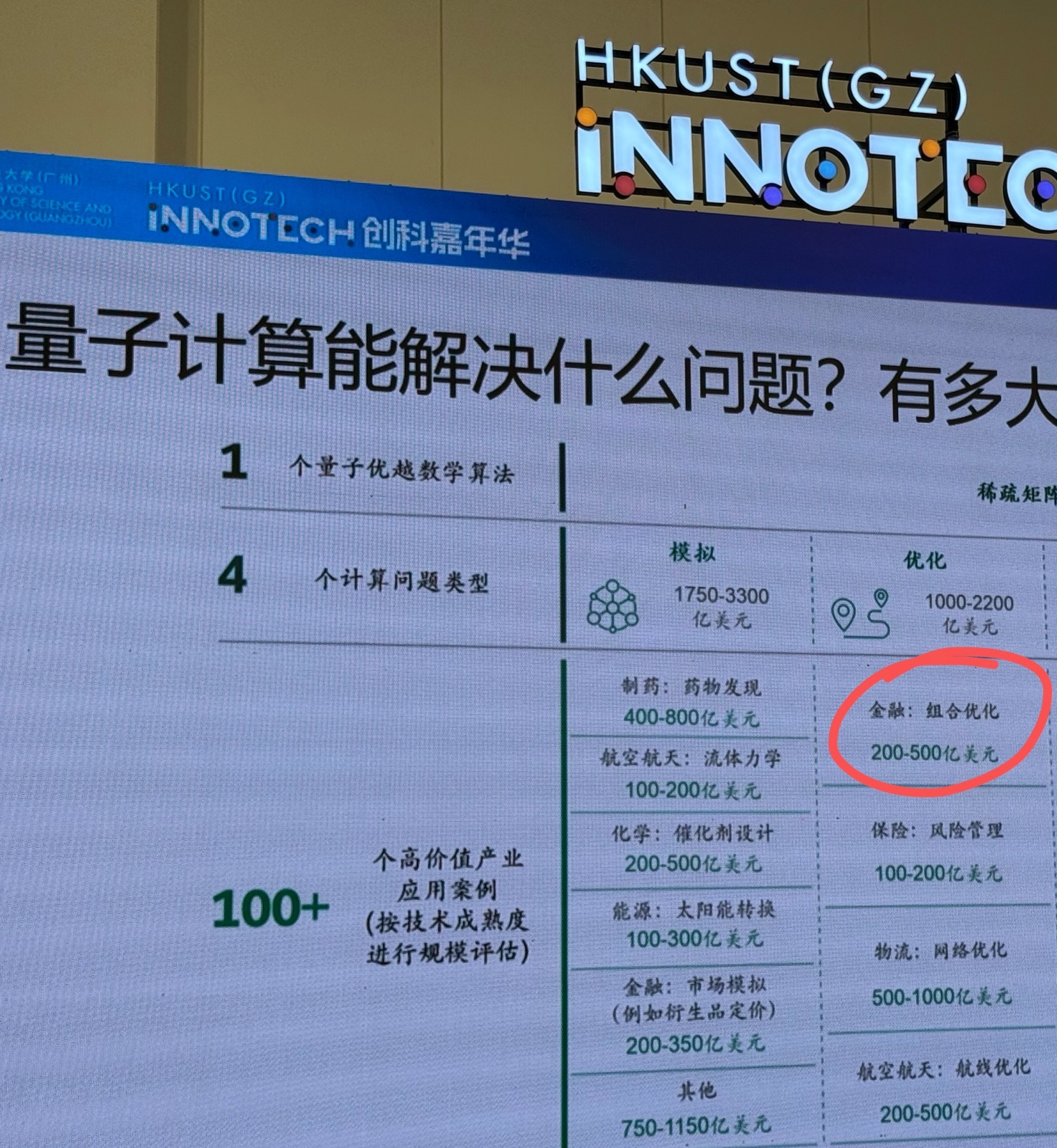 量化，割韭菜刚习惯量子，portfolio优化…也来割散户PE还看不懂，就PK量