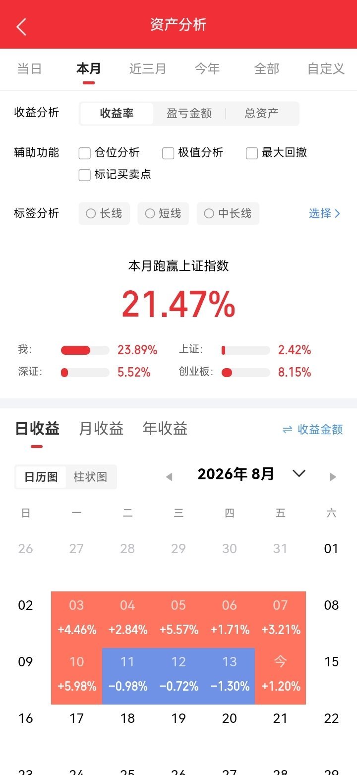 算力和存储芯片icon，总结12家有代表性的企业，详细分析如下：1. 海光信息i