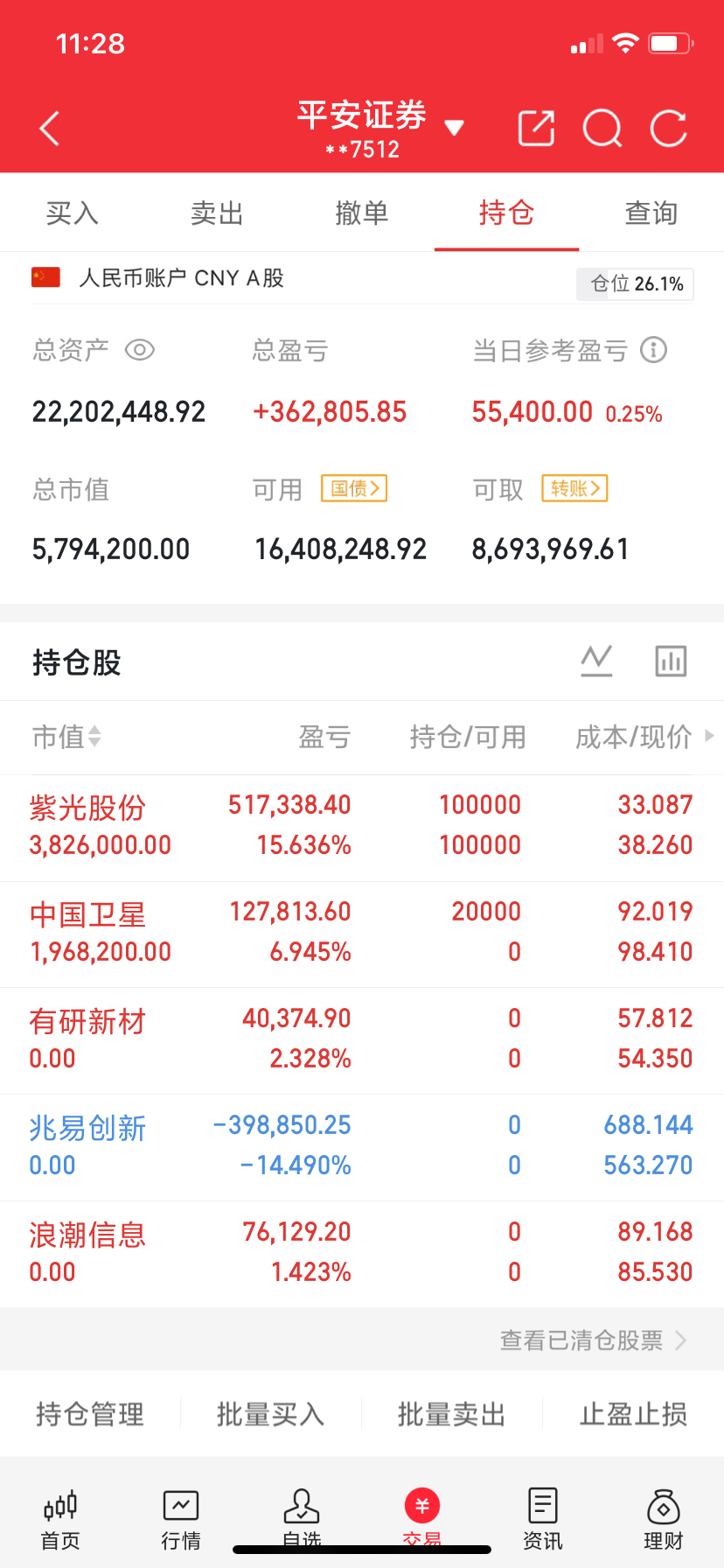 啥都不让说，兄弟们懂的都懂！ 