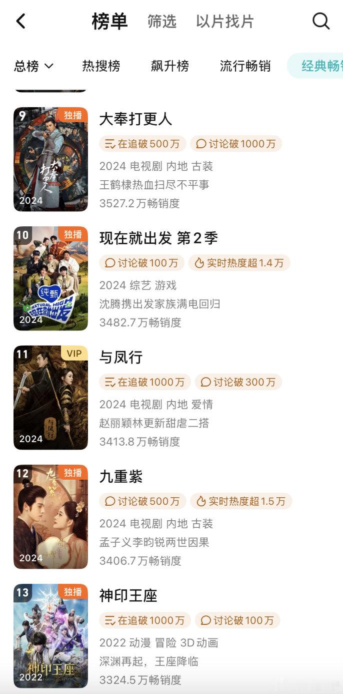 九重紫九天破三万是谁的一辈子 ​​​
