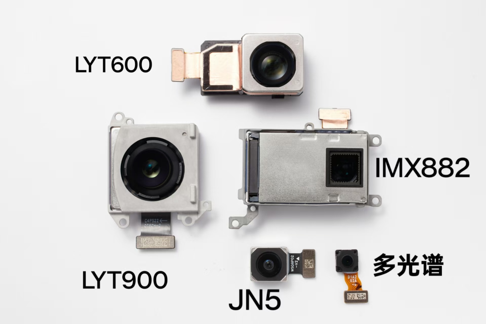 X8 Ultra 镜头参数，应该就是这些了 ​​​