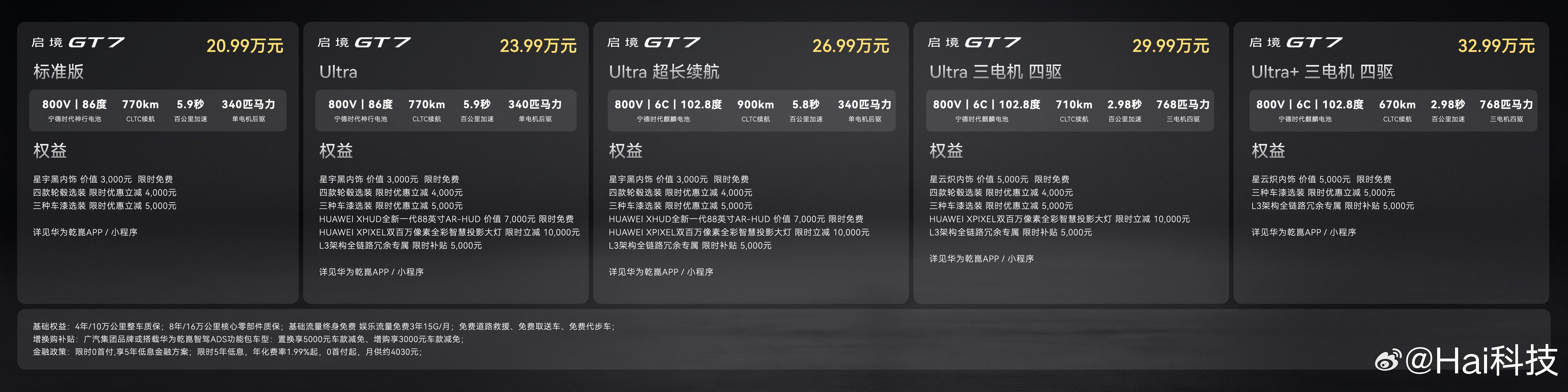 价格来了！新一代智能猎装启境GT7正式上市，推出标准版、Ultra版、Ultra