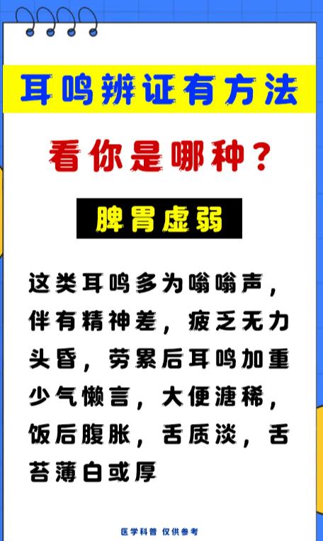 耳鸣辨证不求人，对照看看你是哪种