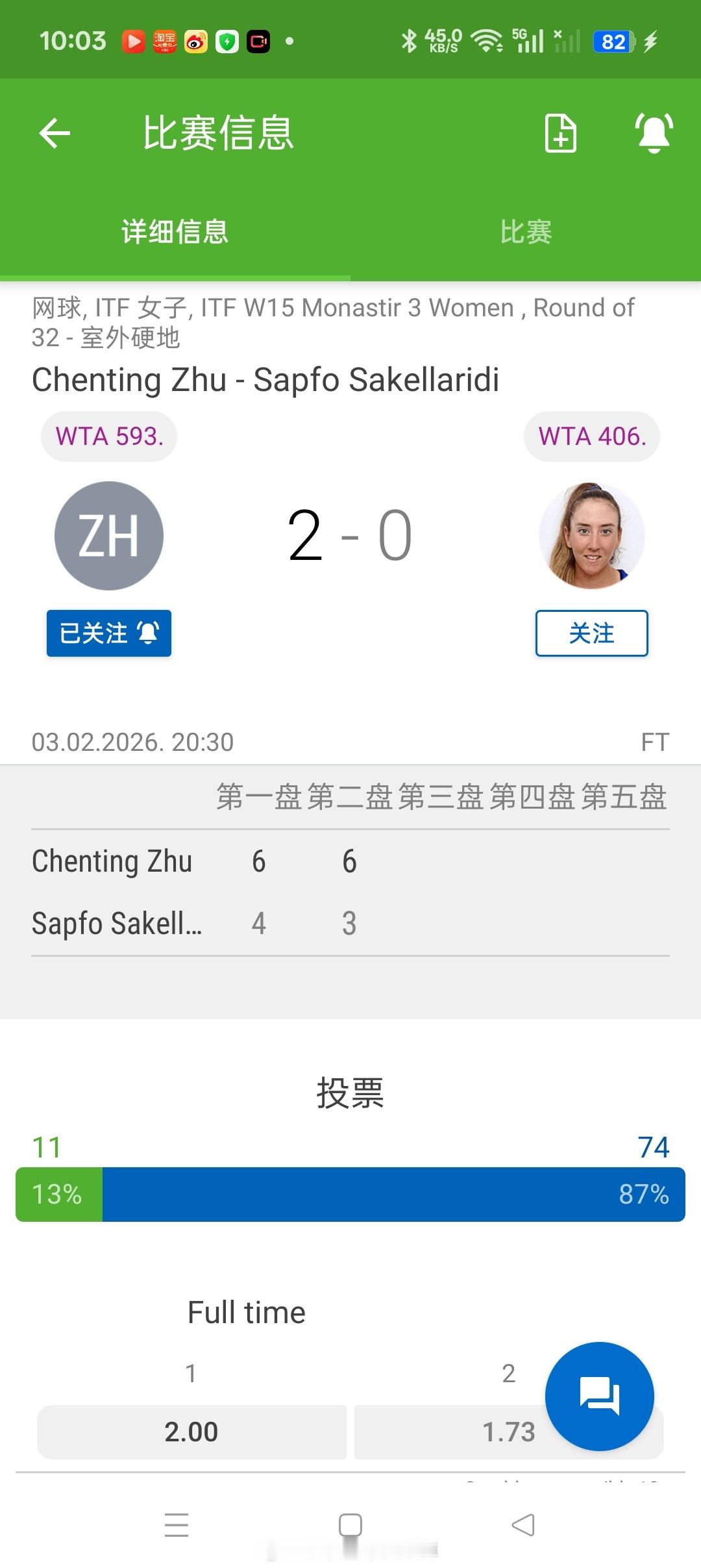 小花小草资讯 【莫纳斯提尔W15】女单正赛第一轮:朱宸汀6-46-3淘汰2号种子