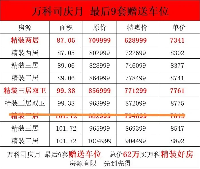 万科司庆 精装两室62万 送车位