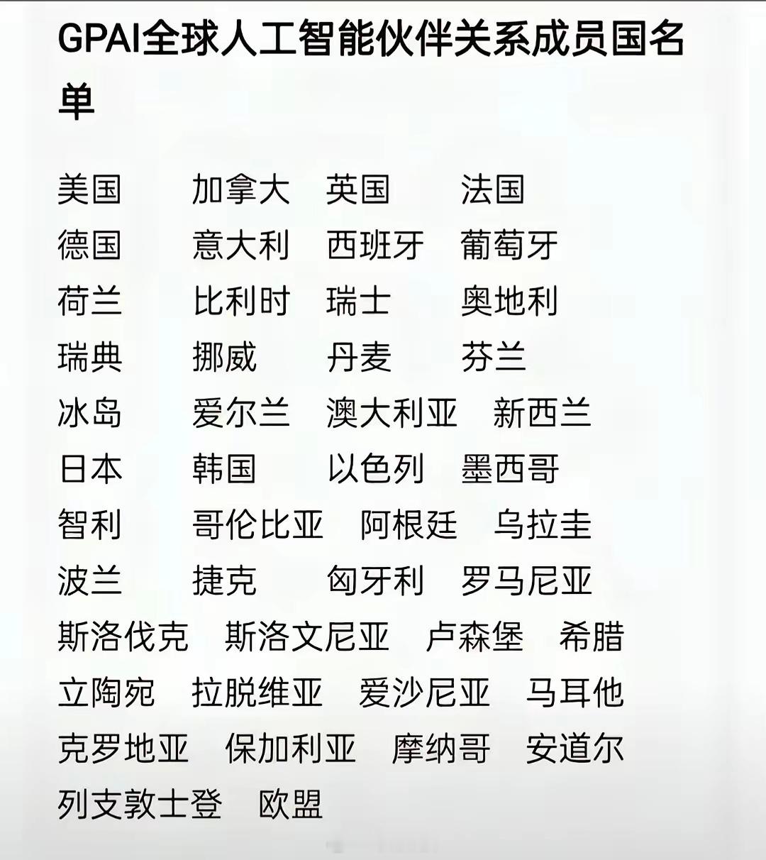 这些国家真的可以搞人工智能吗？我想应该可以吧，毕竟大部分好像都是发达国家，有钱有