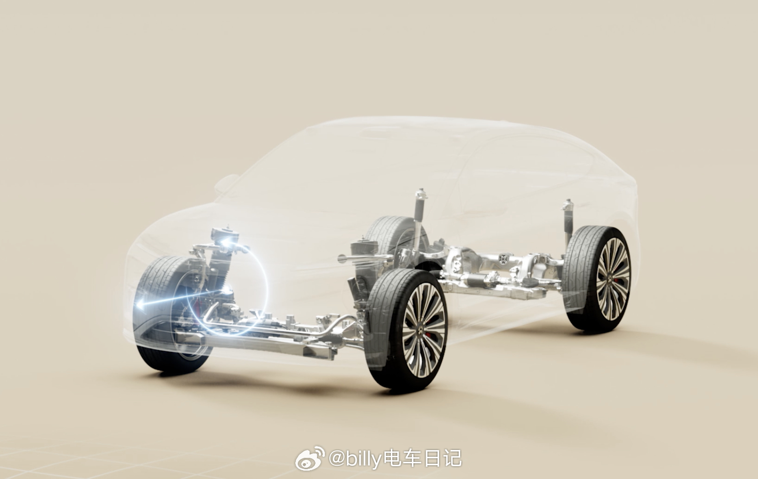 这两年大家聊新能源汽车、新势力智能汽车，最容易想到的就是冰箱彩电大沙发，但其实还