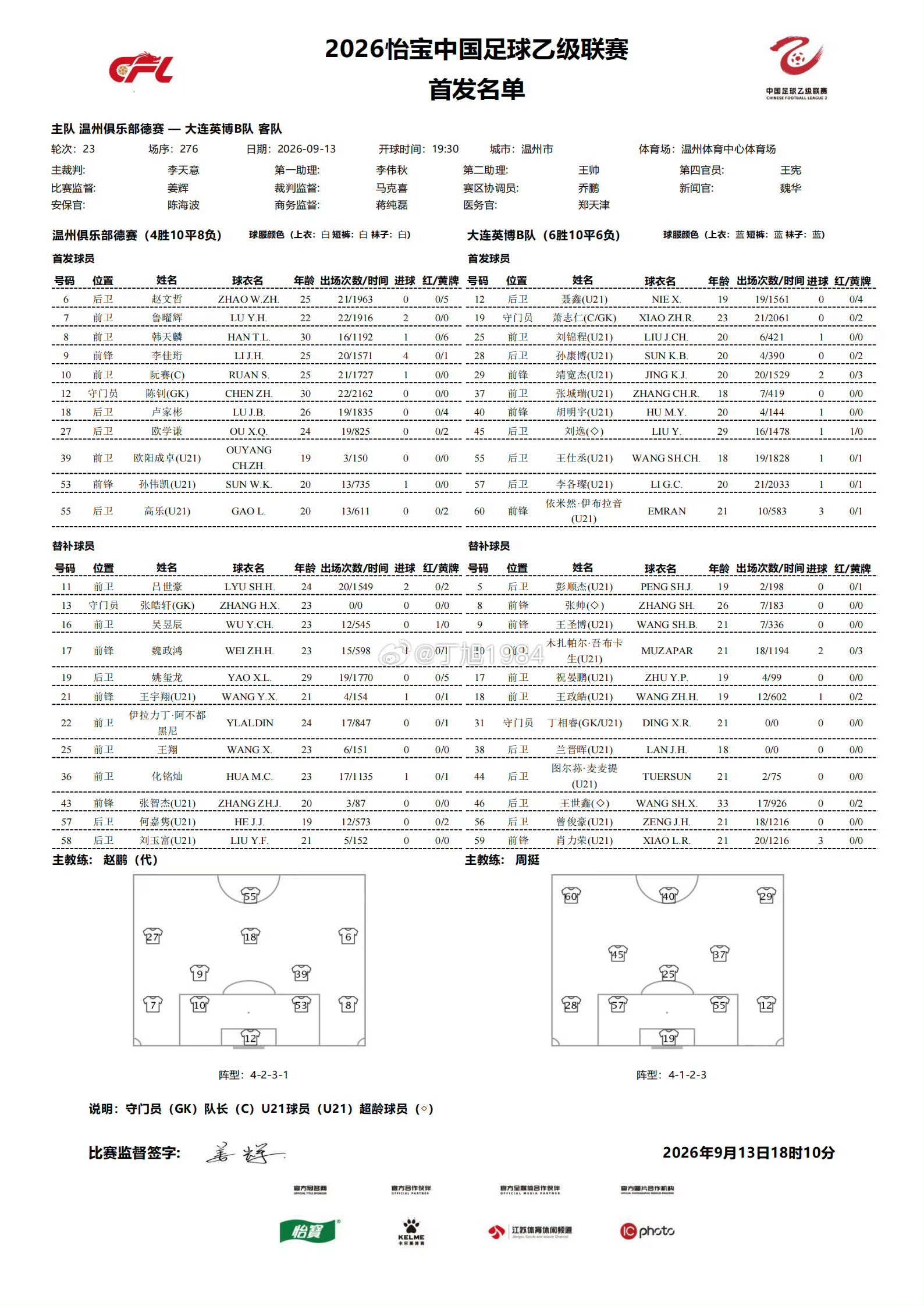 中乙第23轮：温州俱乐部德赛vs大连英博B队首发中乙联赛中乙大连英博中乙联赛[超