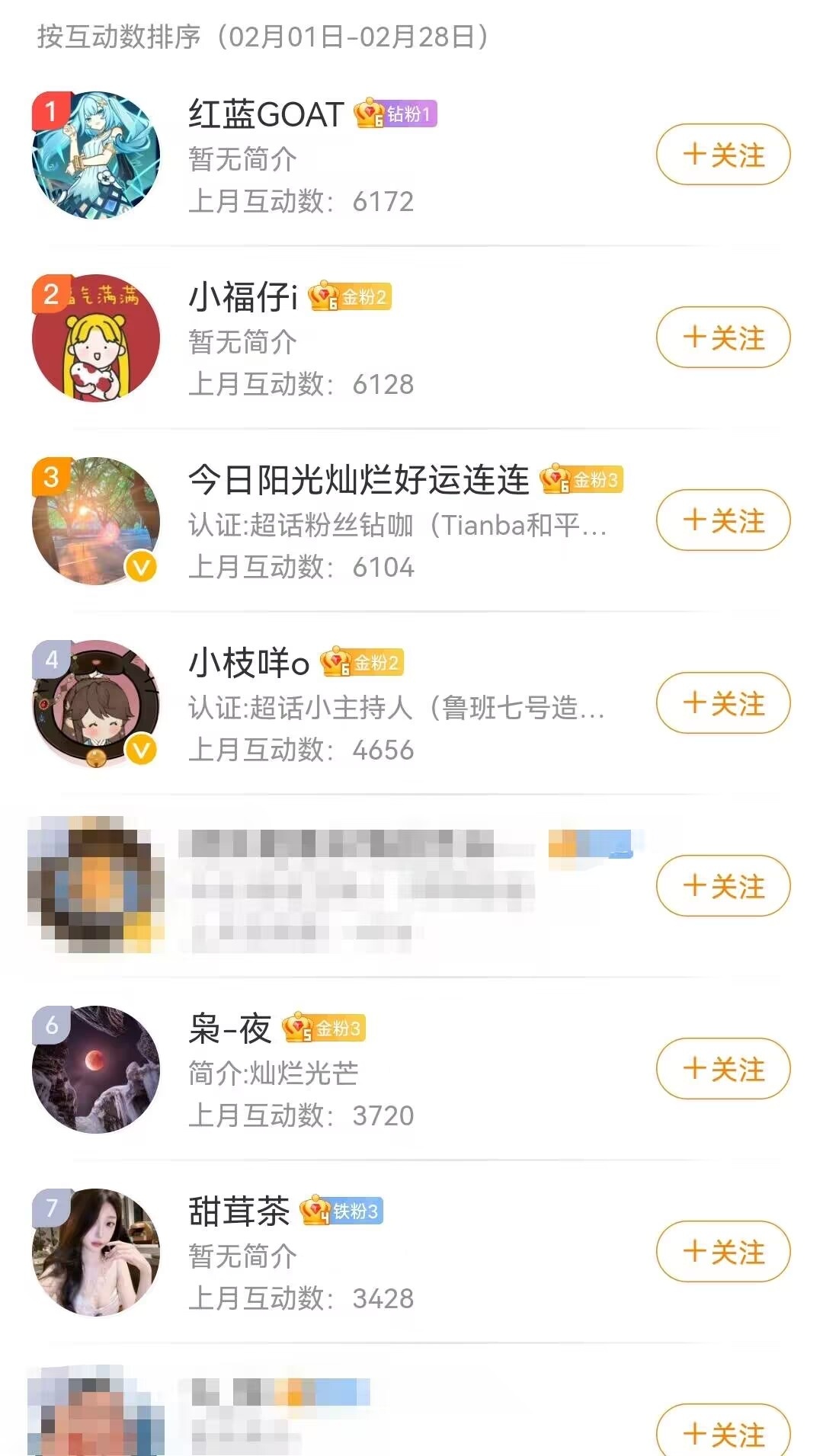 【宠粉福利结果揭晓】2月前10名请尽快与我私信，今日统一发放奖励，截至3月20日