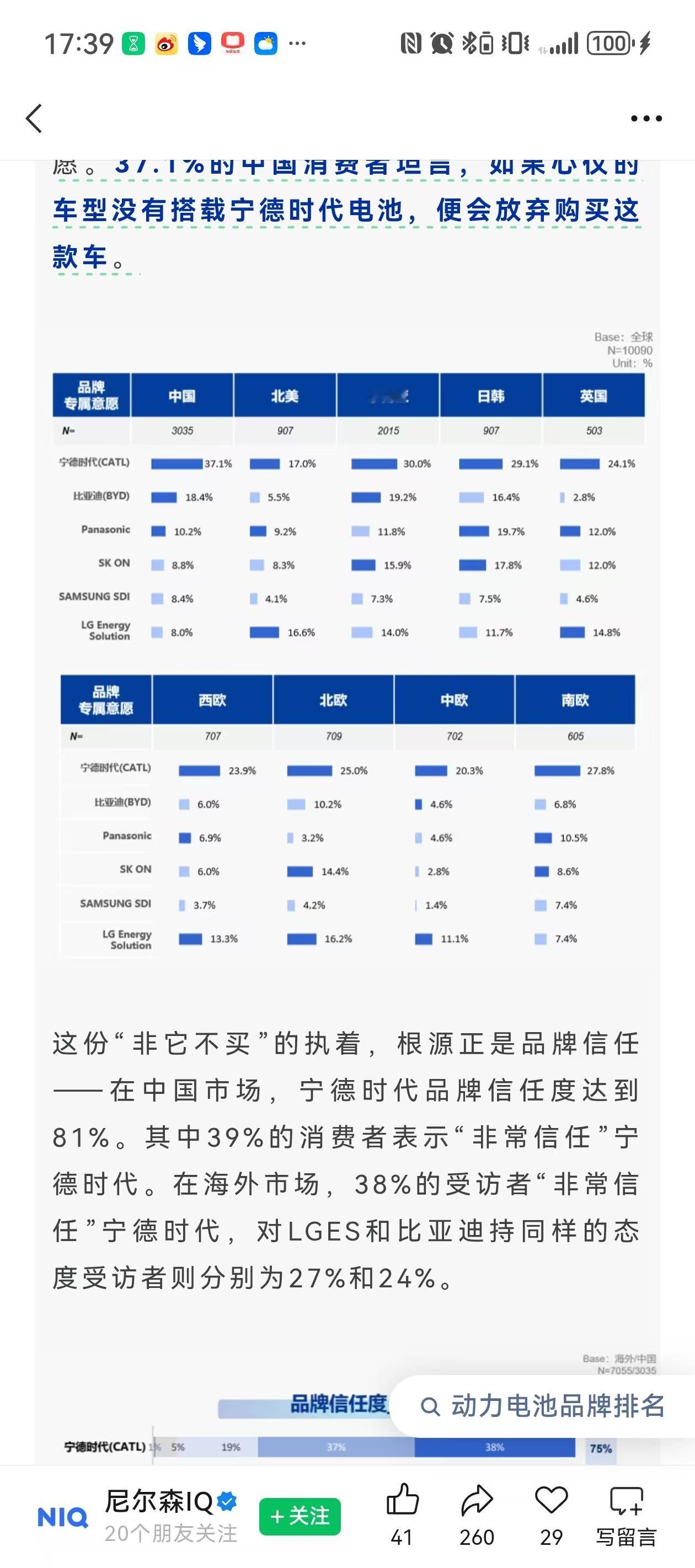 新能源汽车比的最核心部件应该就是电池，我不知道大家在买电车的时候，会不会专门问一