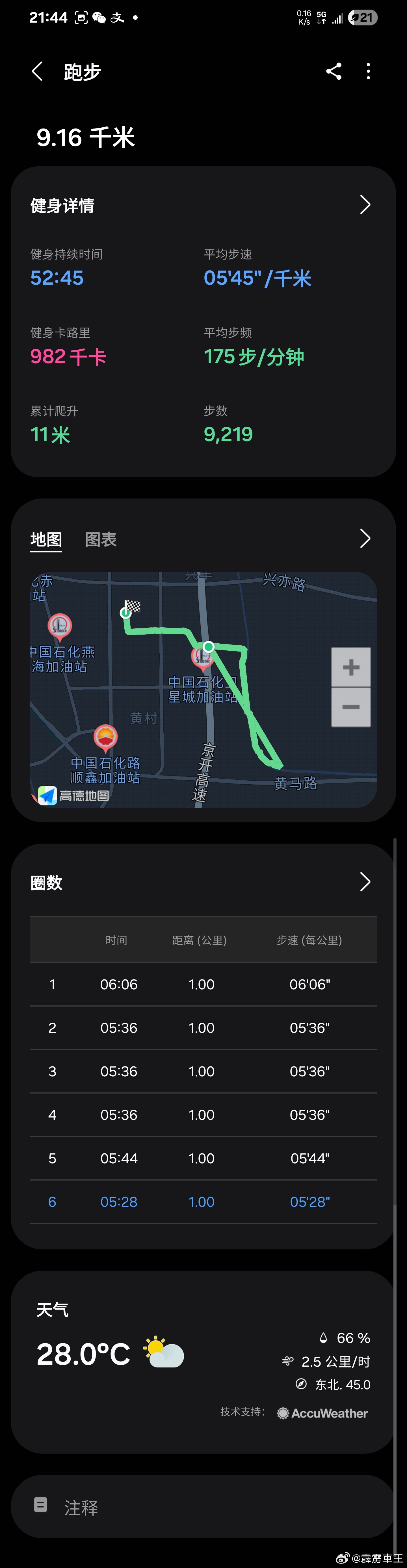 跑步9km打卡，坚持运动，享受大汗淋漓的畅快坚持运动打卡跑步[超话] ​​​