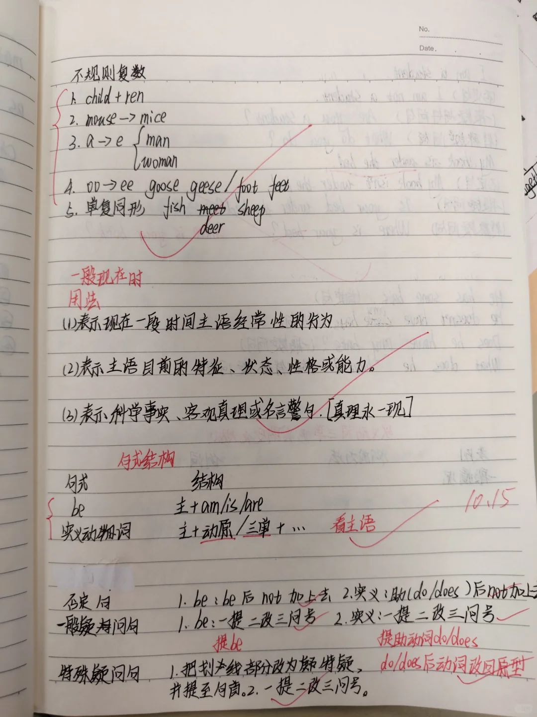 七上新教材人教版｜U2重点笔记