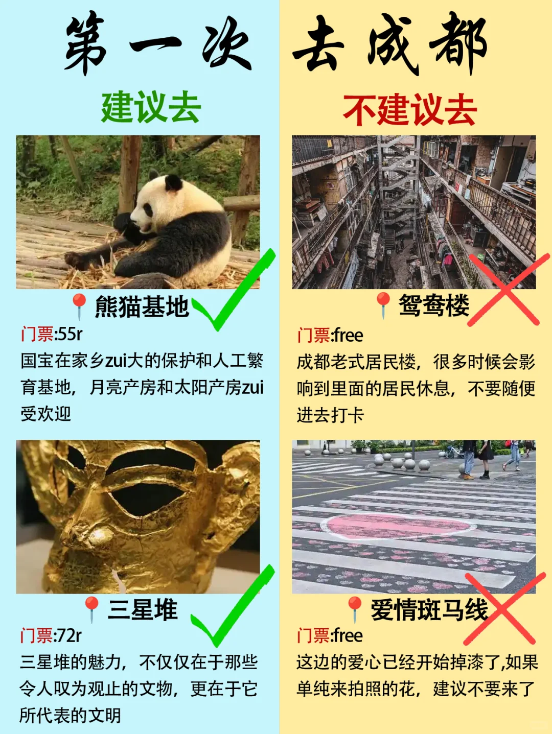 2025成都旅游攻略！建议去💯避雷省钱