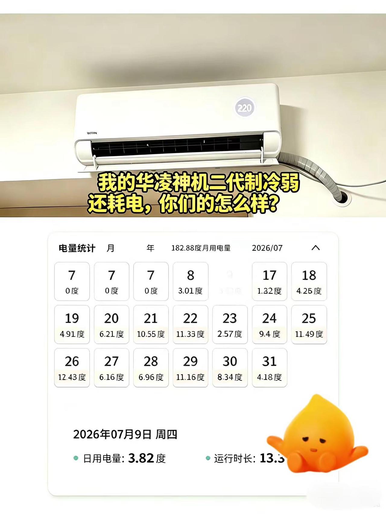 我的华凌神机二代制冷弱还耗电你们的怎么样。真实生活分享计划 空调选购 空调选购注