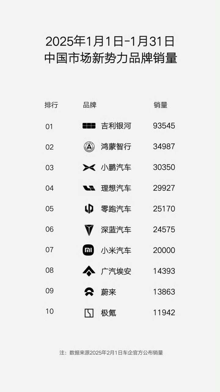 吉利银河2周年23亿宠粉 吉利银河2周岁了，这次拿出了23亿来宠粉，置换、保险、