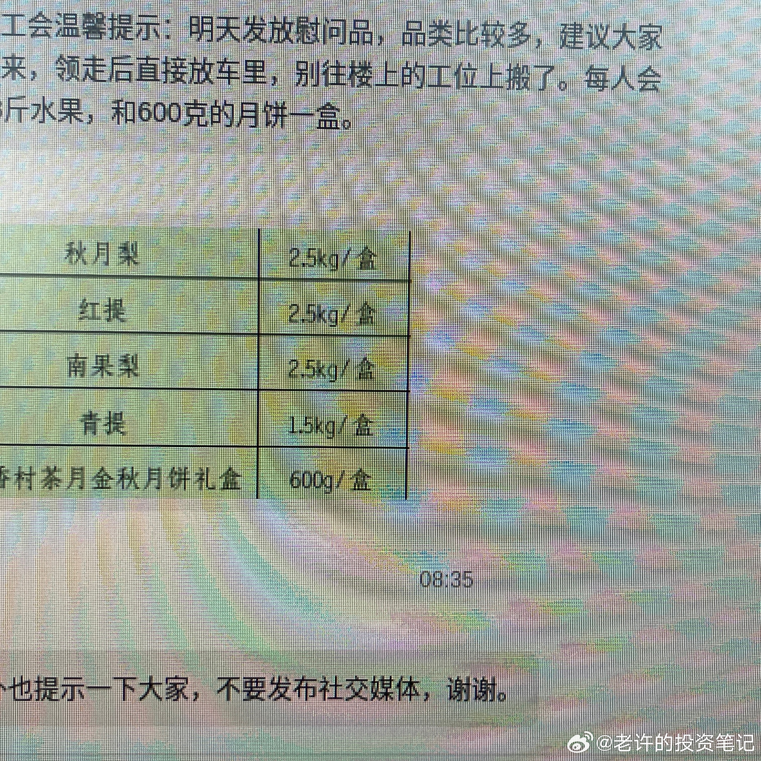 单位过节发了18斤水果(梨10斤，葡萄8斤)和一箱月饼，不让发社交媒体[开学季]