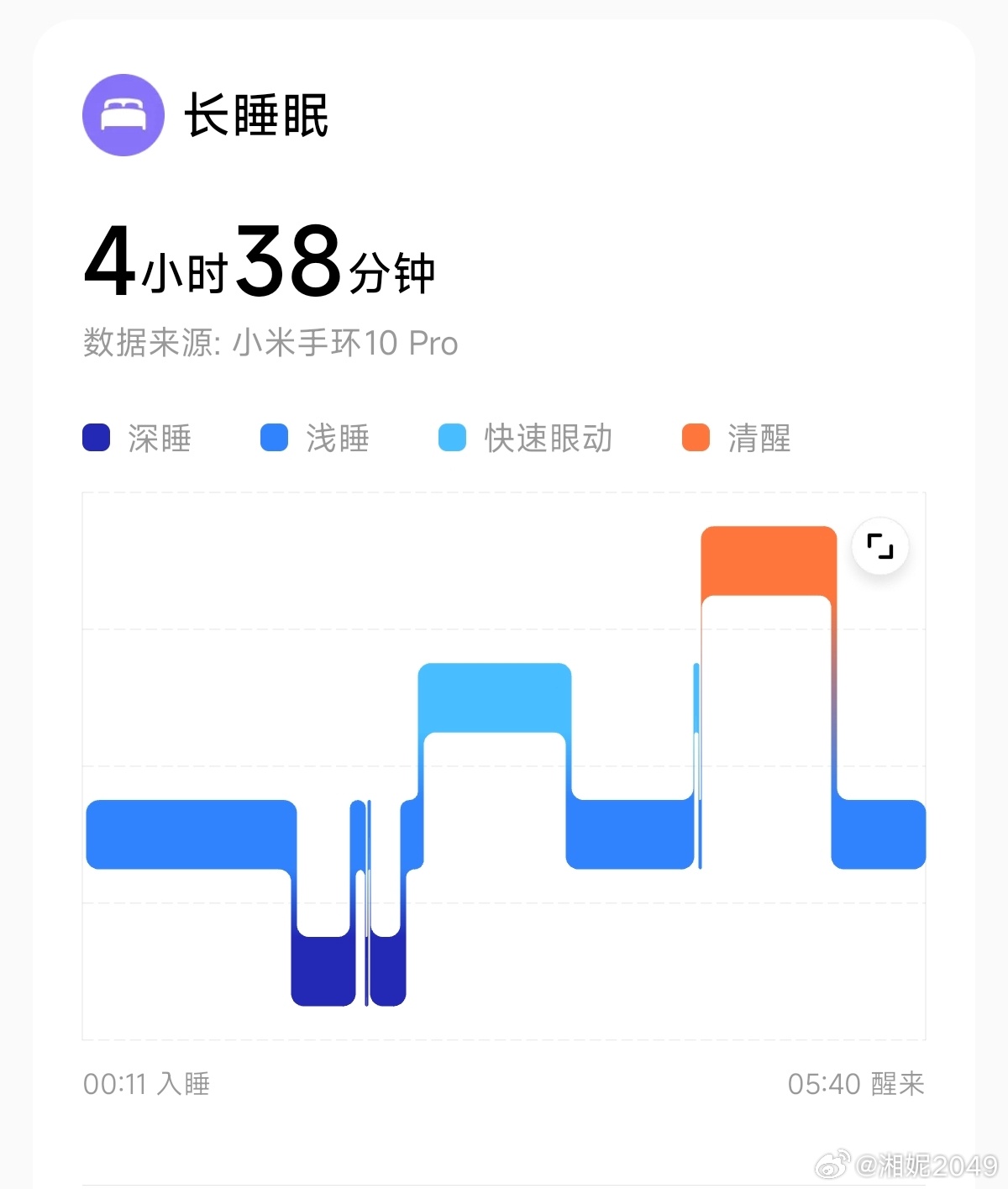 人已经在机场了