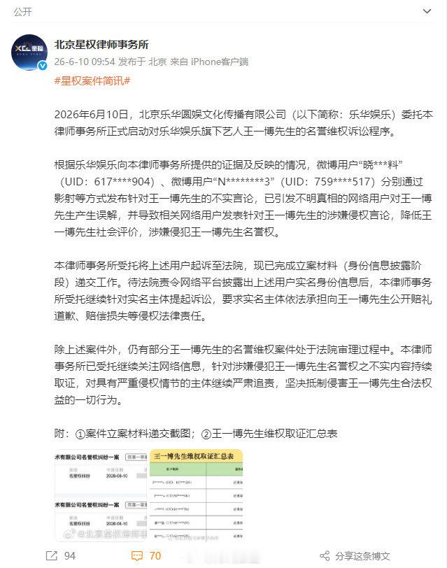 【乐华起诉侵权王一博用户】王一博名誉维权案提交立案 6月10日，发文：2026年