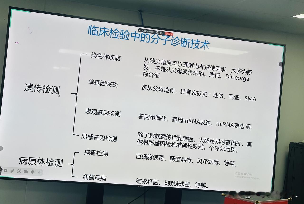 很多人以为遗传病或肿瘤都是父母传下来的，其实大错特错！

看这张我们团队临床分子