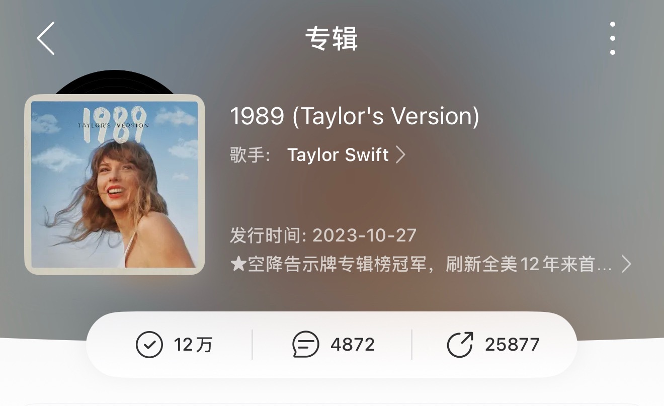【News】国内音乐平台已将89重录封面更改TaylorSwift