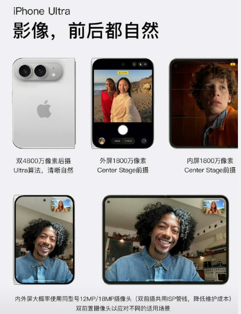 折叠iPhone触屏MacBook快了 结合本次系统爆料来看，苹果新品布局遵循 