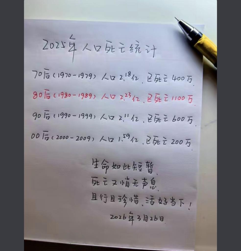 做人家的业务员=利他（资源互换），
业务记录=销售证据链=建立可信度。
销售与信