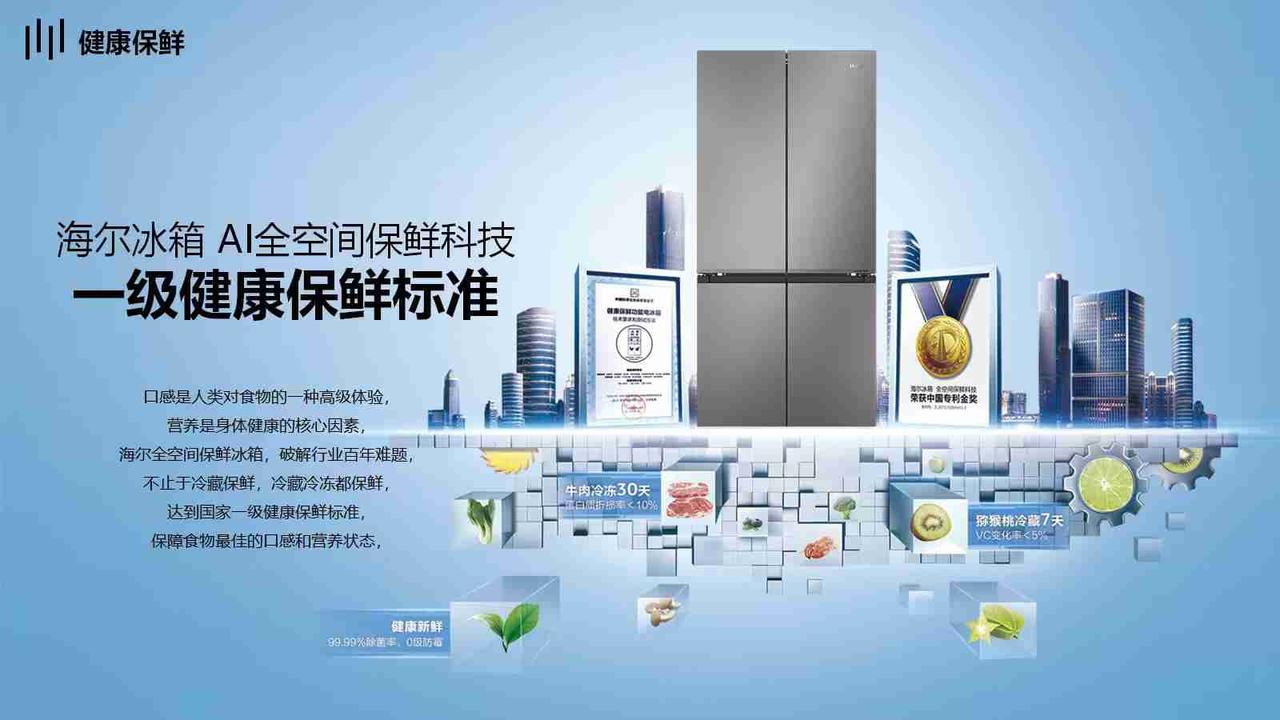 我的今日状态：😁轻松愉快
我这里的天气：☀️晴天