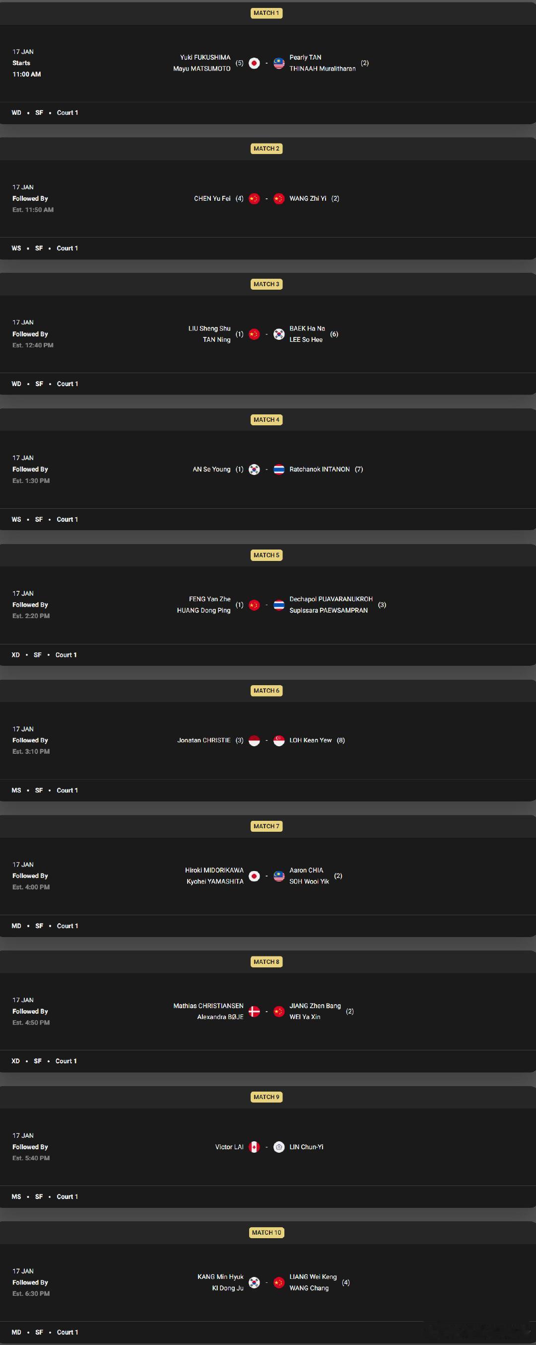 国羽印度赛半决赛对阵 今日13:30，2026印度羽毛球公开赛展开半决赛较量，国