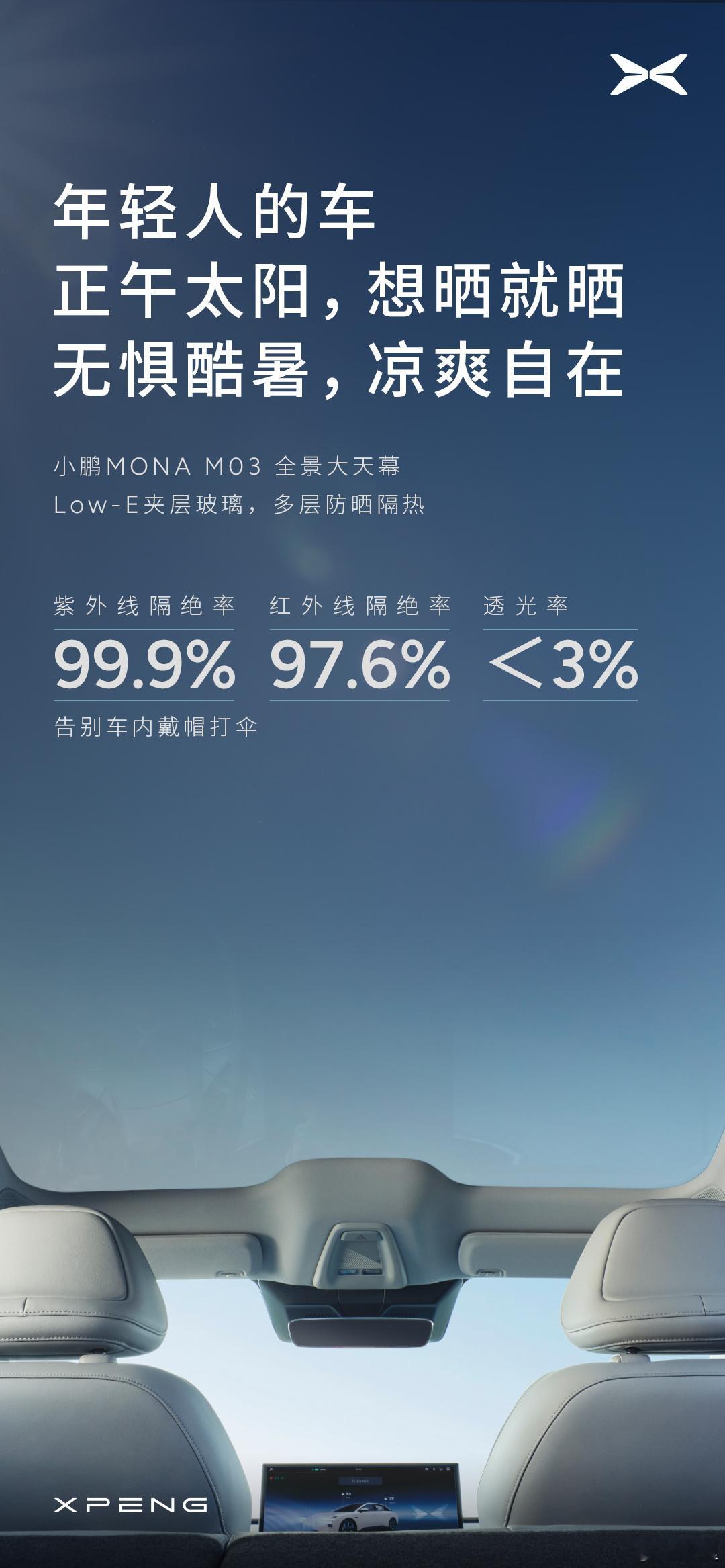 这里做一个简单的科普：关于紫外线和红外线紫外线占太阳光总热量的比例不高（约5%）