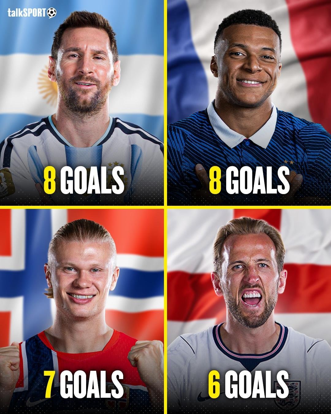 基利安·姆巴佩在2026年世界杯射手榜上追平了利昂内尔·梅西。⚽️🔥你觉得谁会