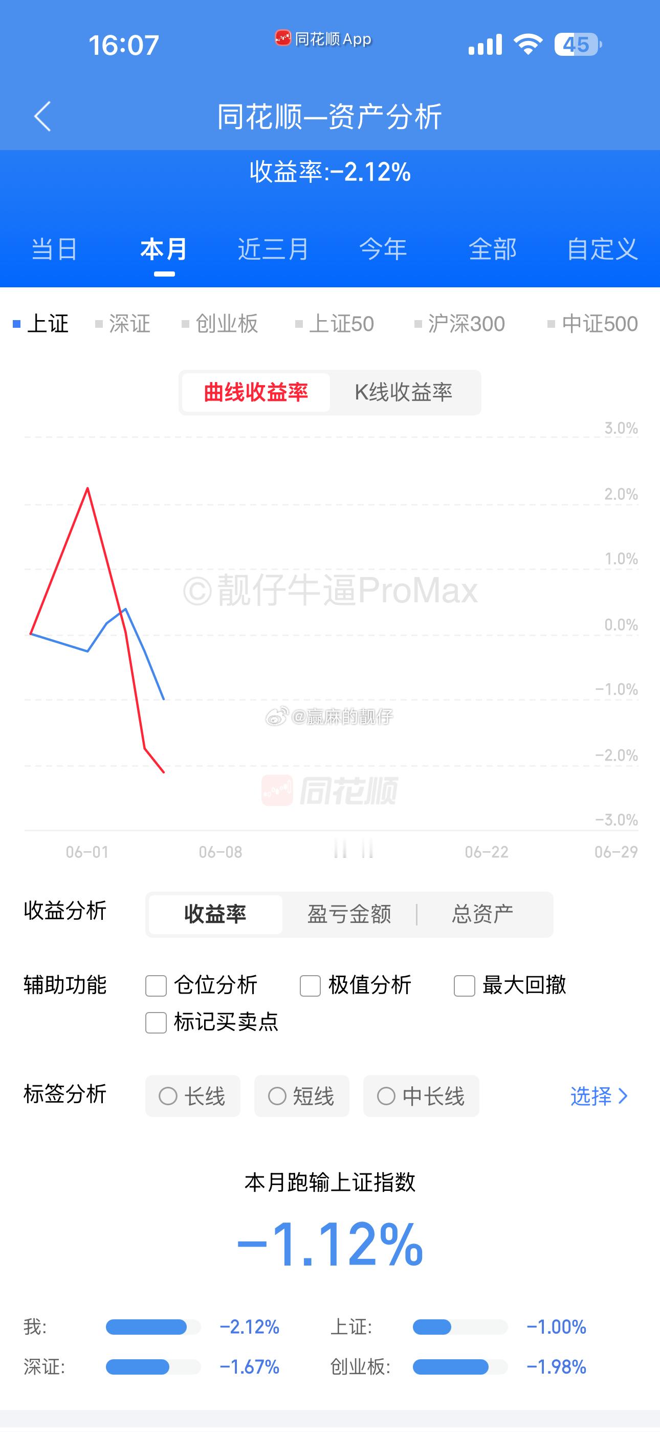 地狱～天堂～梦醒了😴