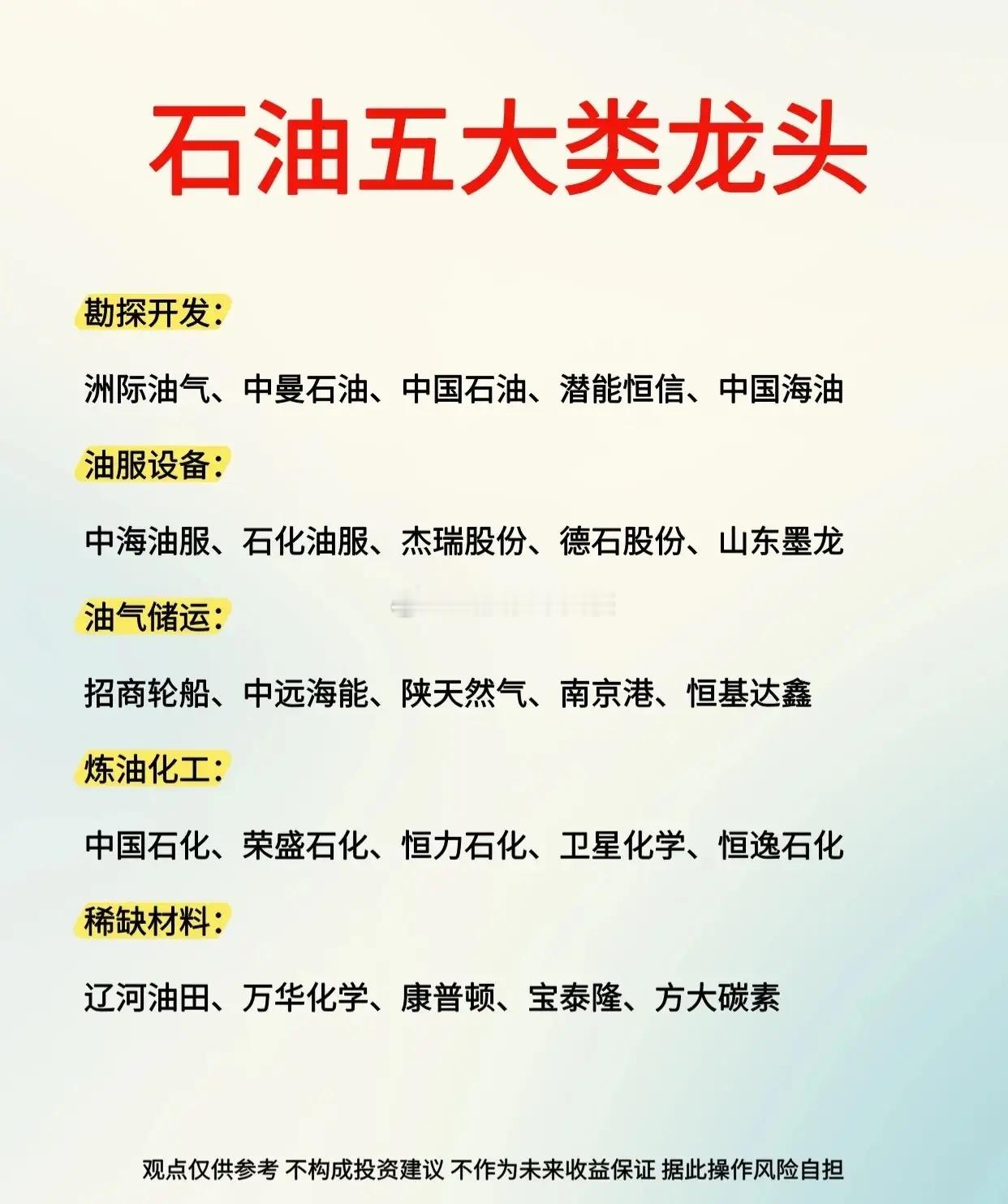 石油行业的五大类龙头企业：- 勘探开发：洲际油气、中曼石油、中国石油、潜能恒信、