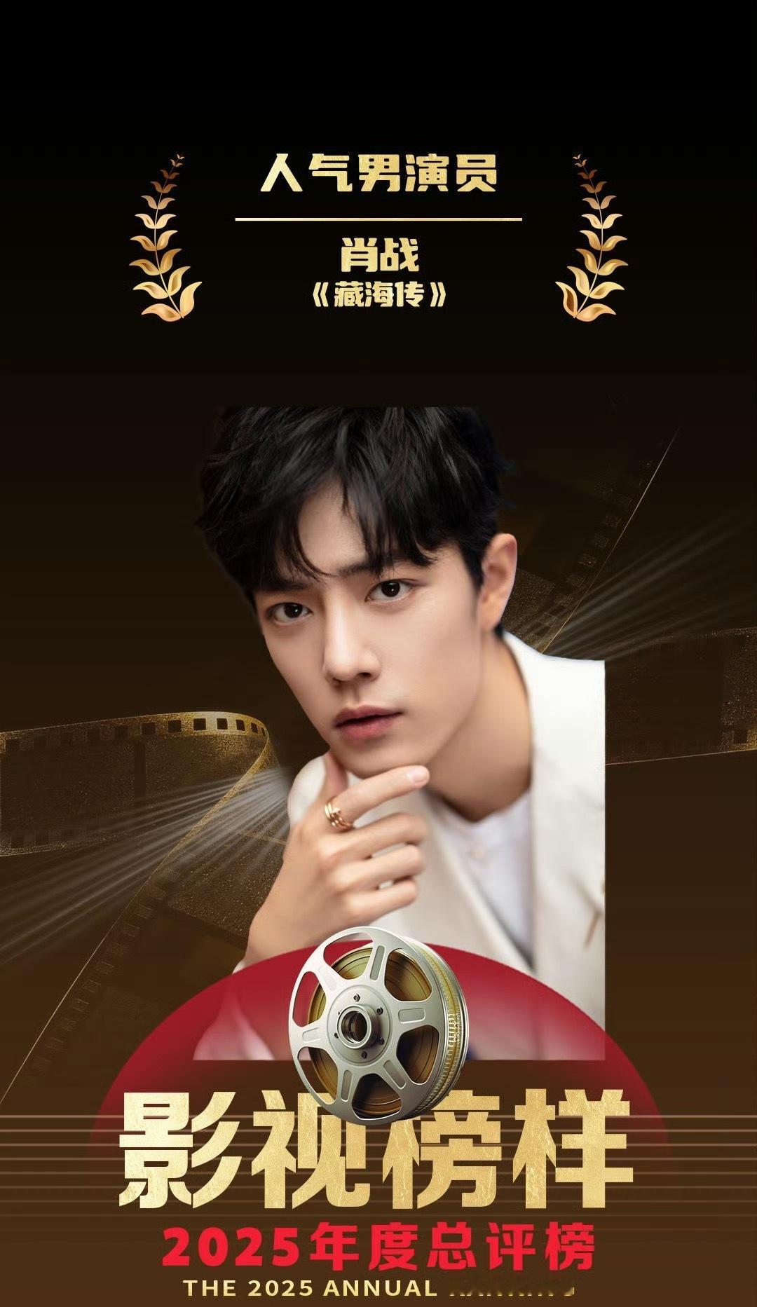 让我们恭喜凭借《藏海传》获得“影视榜样2025年度总评榜”【2025年度人气男演