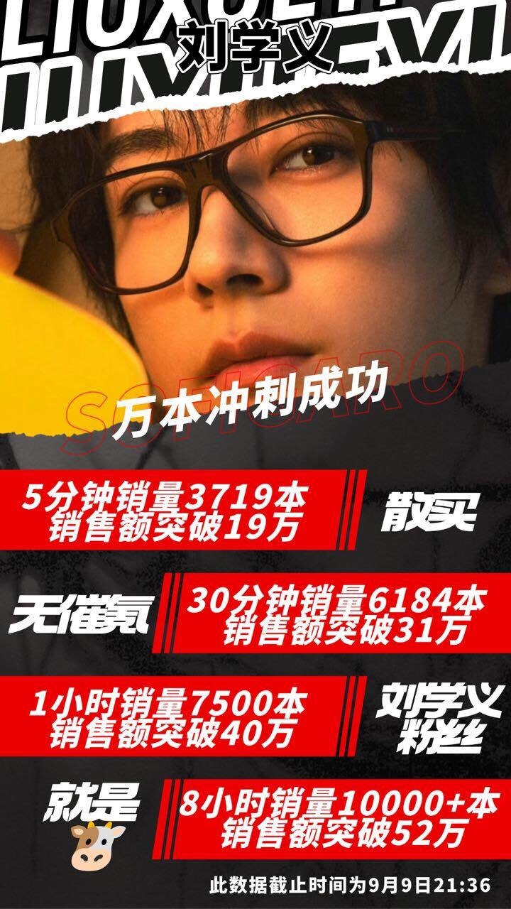 刘学义今日份杂志无号召纯靠散买销量破万了但这只是起点，远非终点。学义会越来越好的