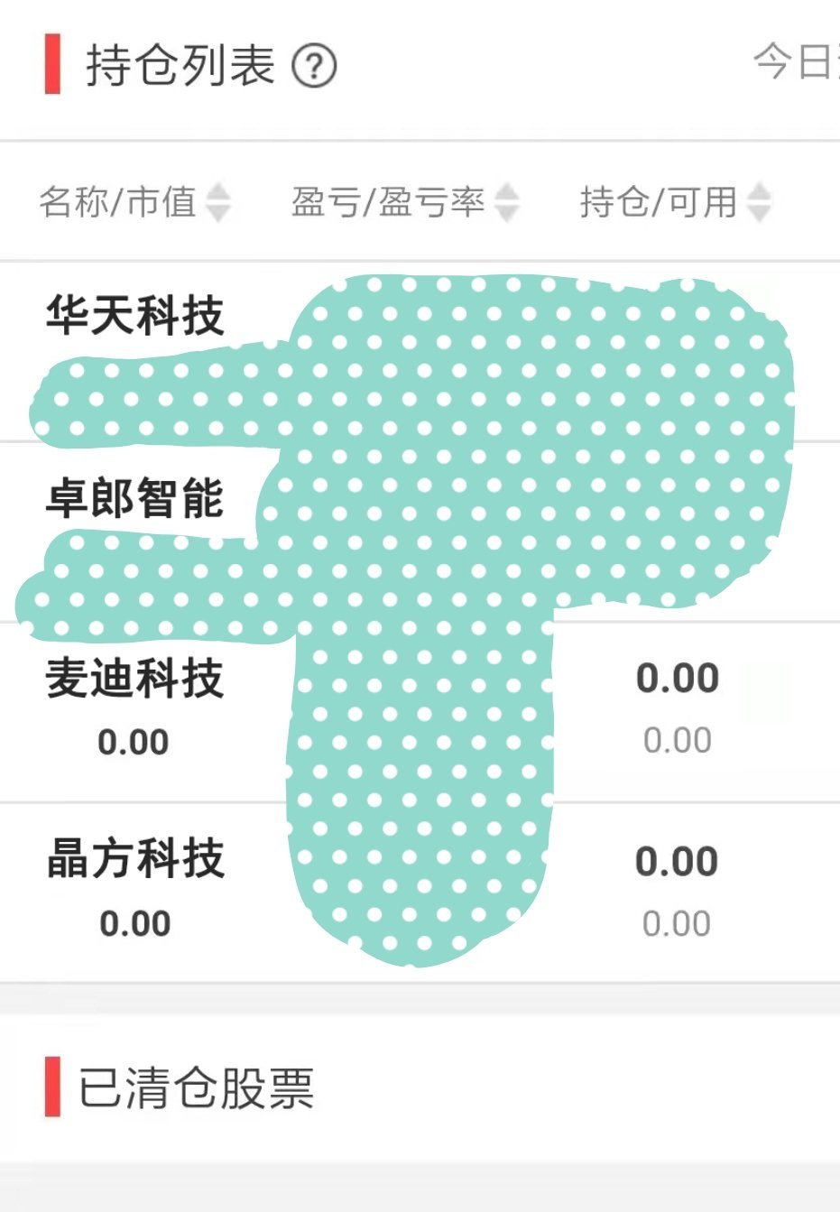开仓华天科技，卓郎智能 