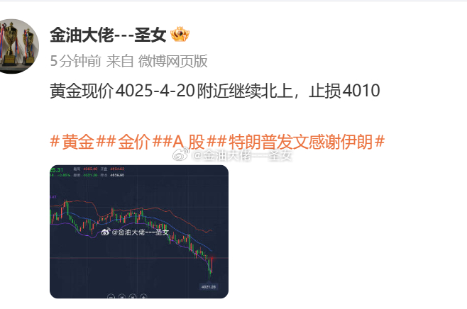 黄金4025的北上，现价4032，拿下70个点，小区间震荡简简单单又是一单，重点