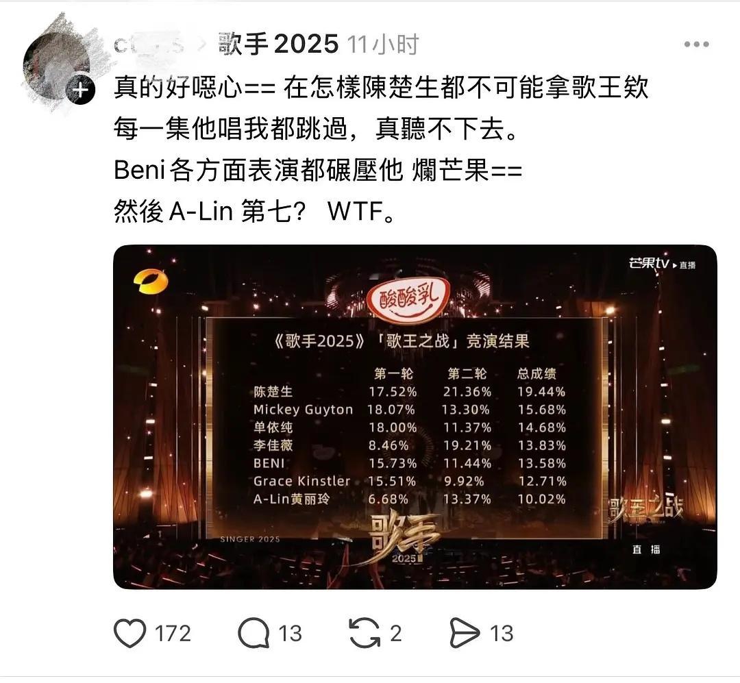 陈楚生外网评价🈶陈楚生把芒果台的冠军拿齐了陈楚生 在我心里没有歌王 ​​​