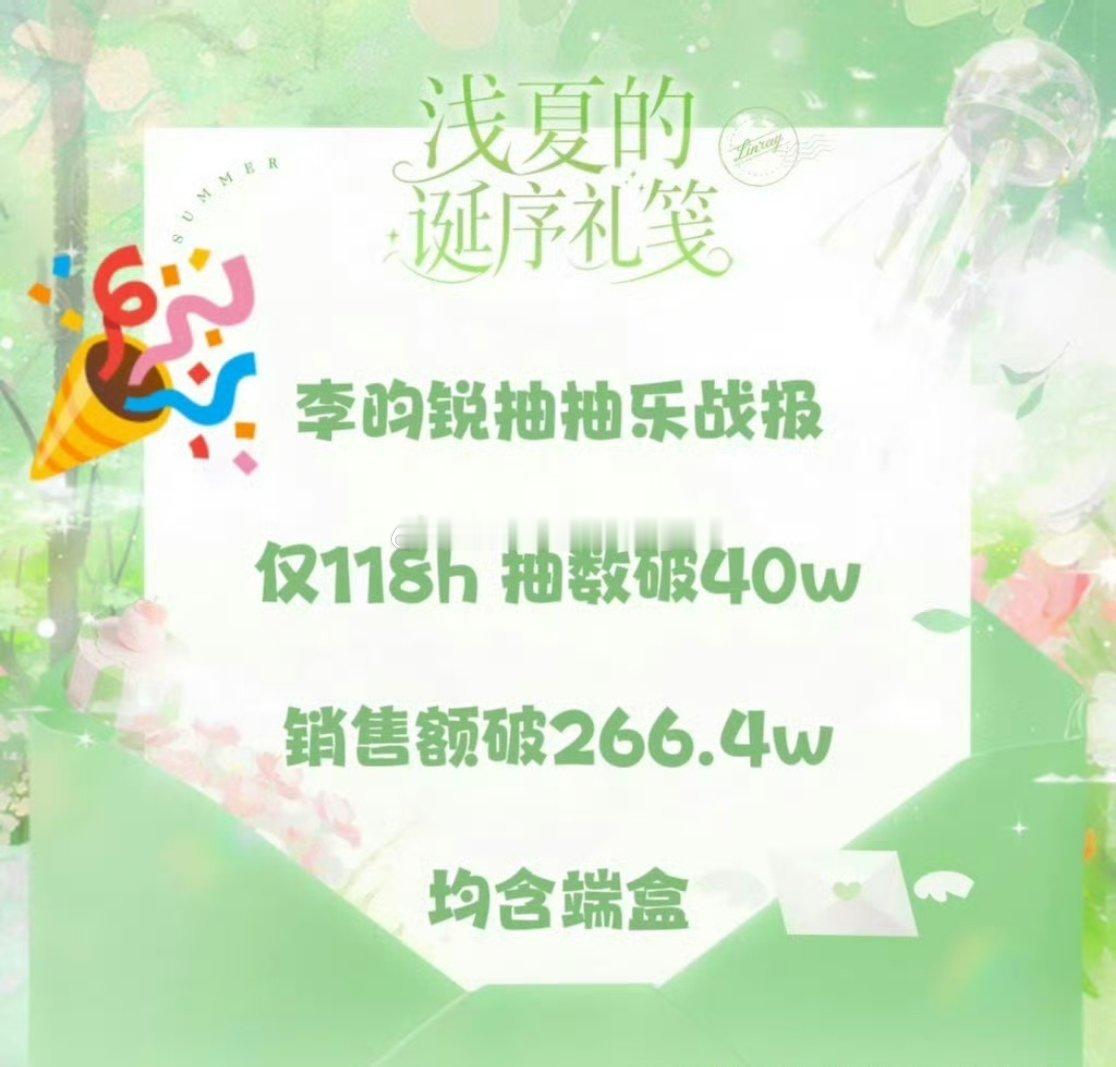 李昀锐ccl最新战报🈶，上线118h总抽数破40w，总额破266.4w小林《耀