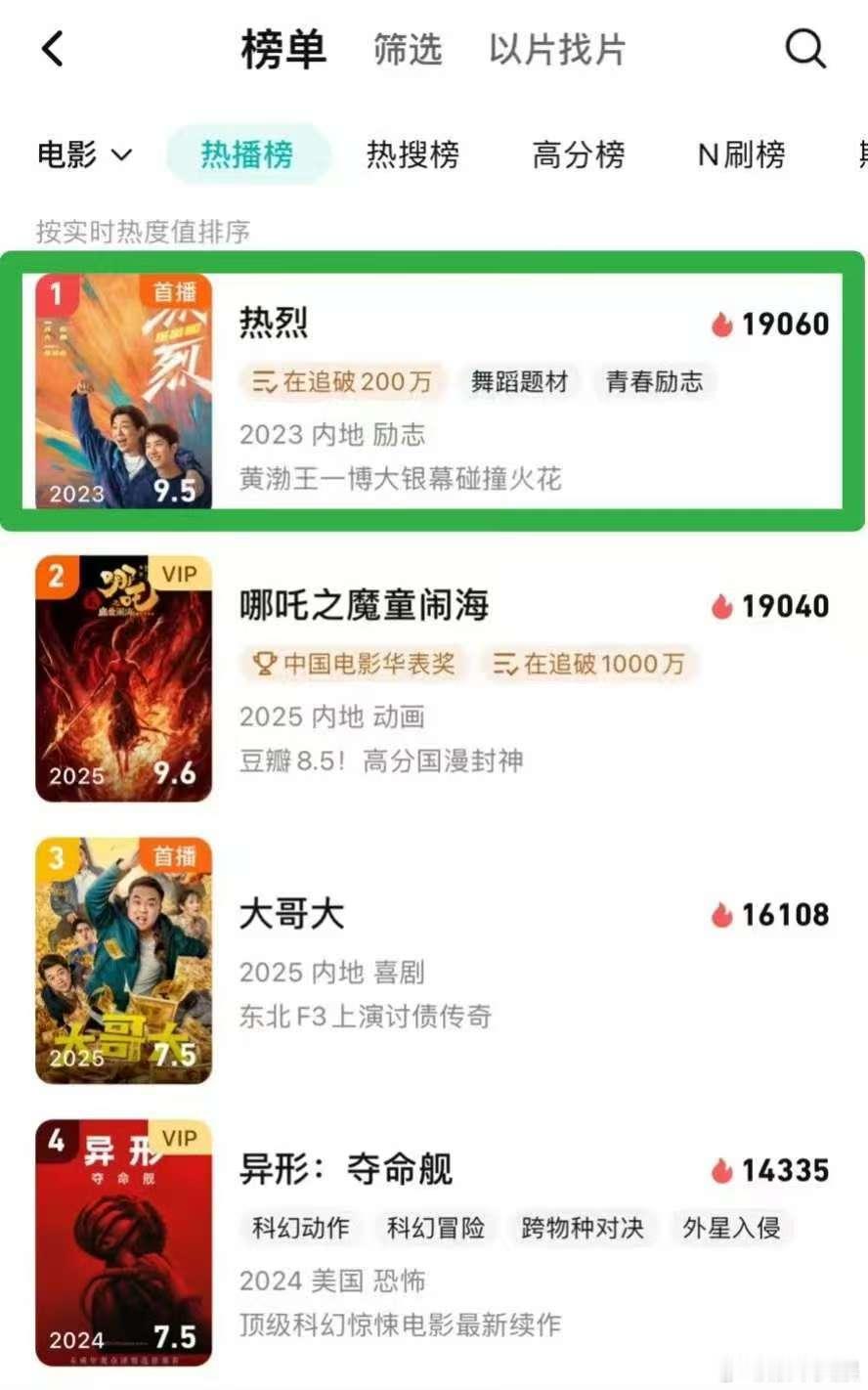 热烈网播登顶腾讯热播榜王一博热烈网播登顶腾讯热播榜热烈网播登顶腾讯热播榜，哇塞哇