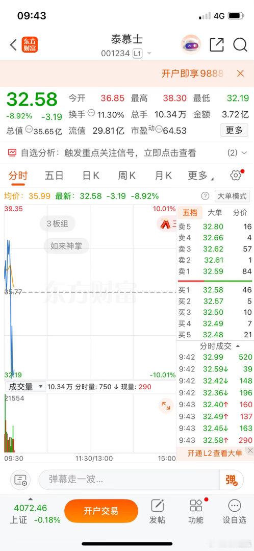 泰慕士，这个时候可以开始进底仓了 
