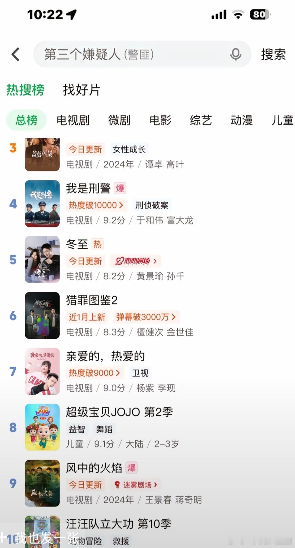 亲爱的热爱的已登上热播榜韩商言带出来的兵没有一个怂的👍🏻 