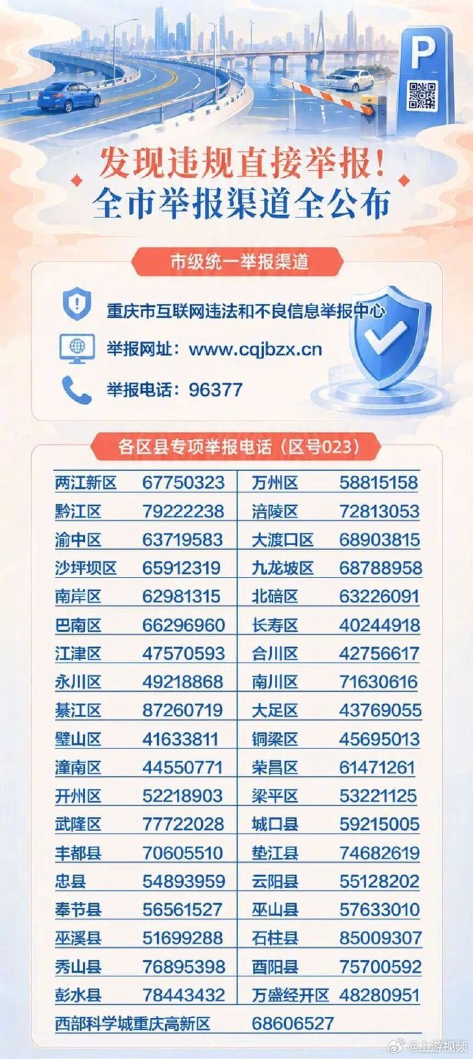 #重庆约谈17家停车场运营企业#【重庆市网信办集中约谈17家停车场运营企业】#重