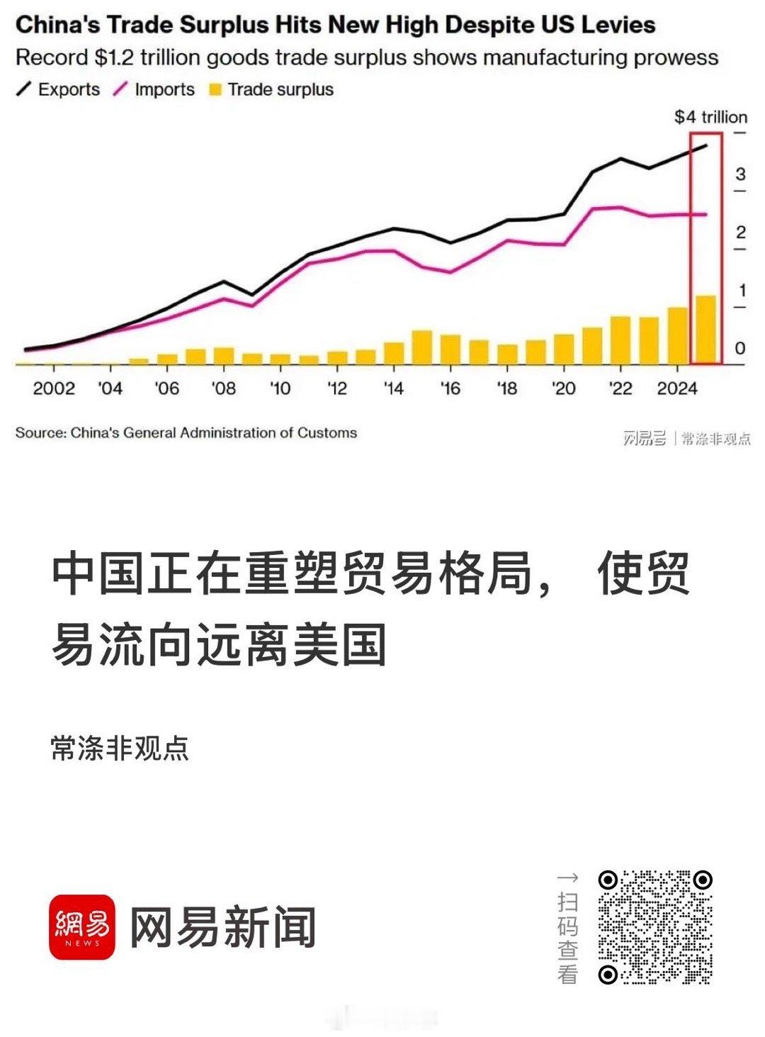 //分享网易新闻 - H5卡片: 分享图片 (null) 网易新闻